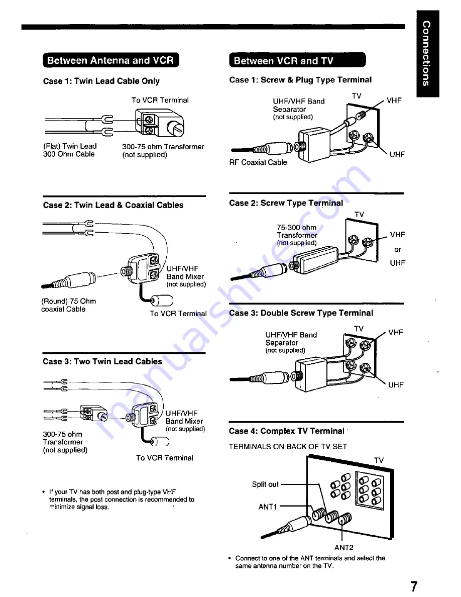 Panasonic Omnivision PV-8664 Operating Instructions Manual Download Page 7