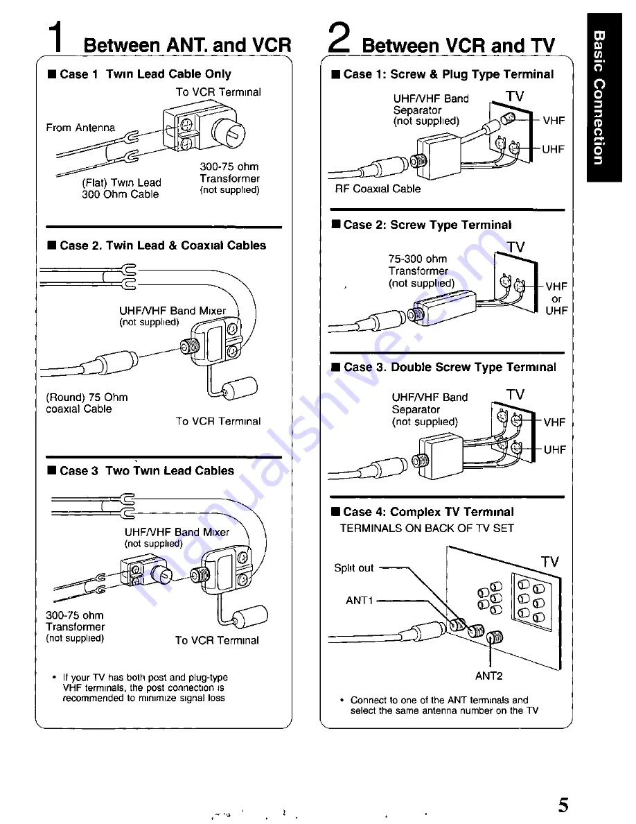 Panasonic Omnivision PV-9400 Operating Instructions Manual Download Page 5