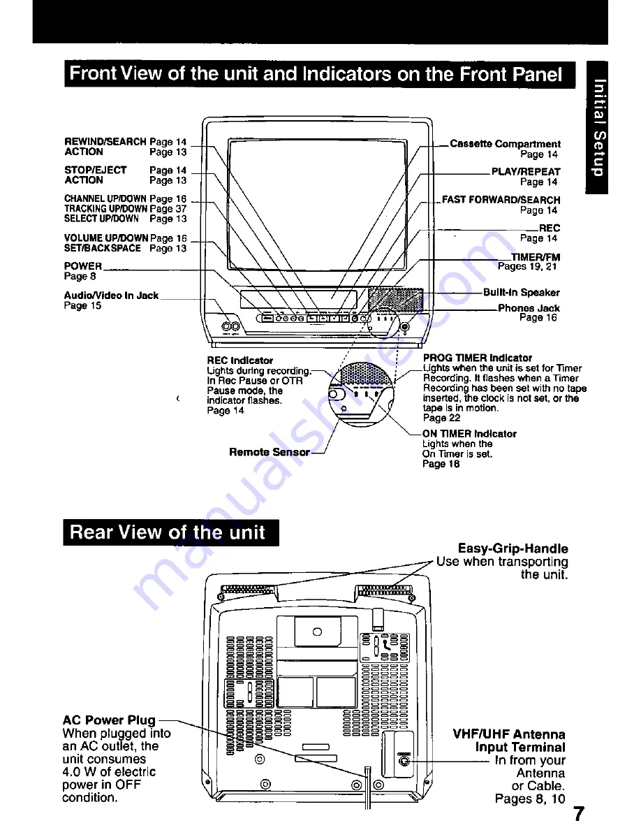 Panasonic Omnivision PV-C1321 Скачать руководство пользователя страница 7