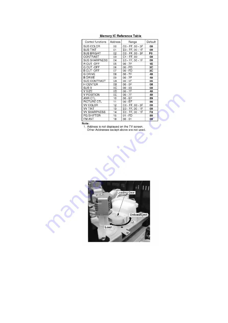 Panasonic Omnivision PV-C1321 Service Manual Download Page 15