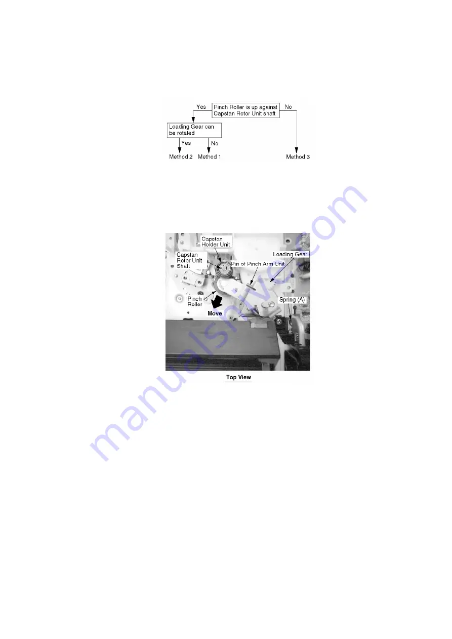 Panasonic Omnivision PV-C1321 Service Manual Download Page 17