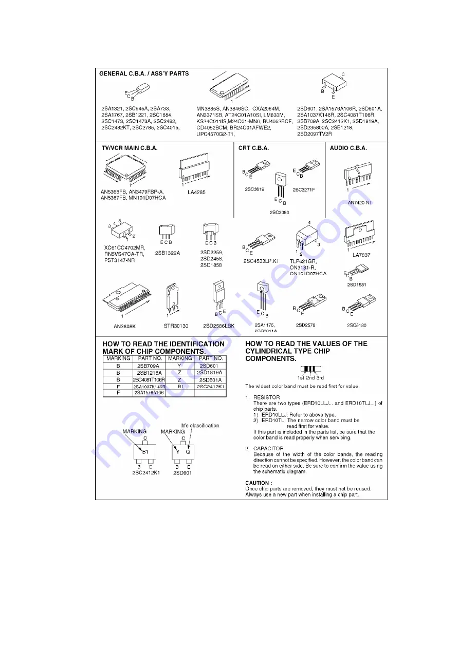 Panasonic Omnivision PV-C1321 Service Manual Download Page 24