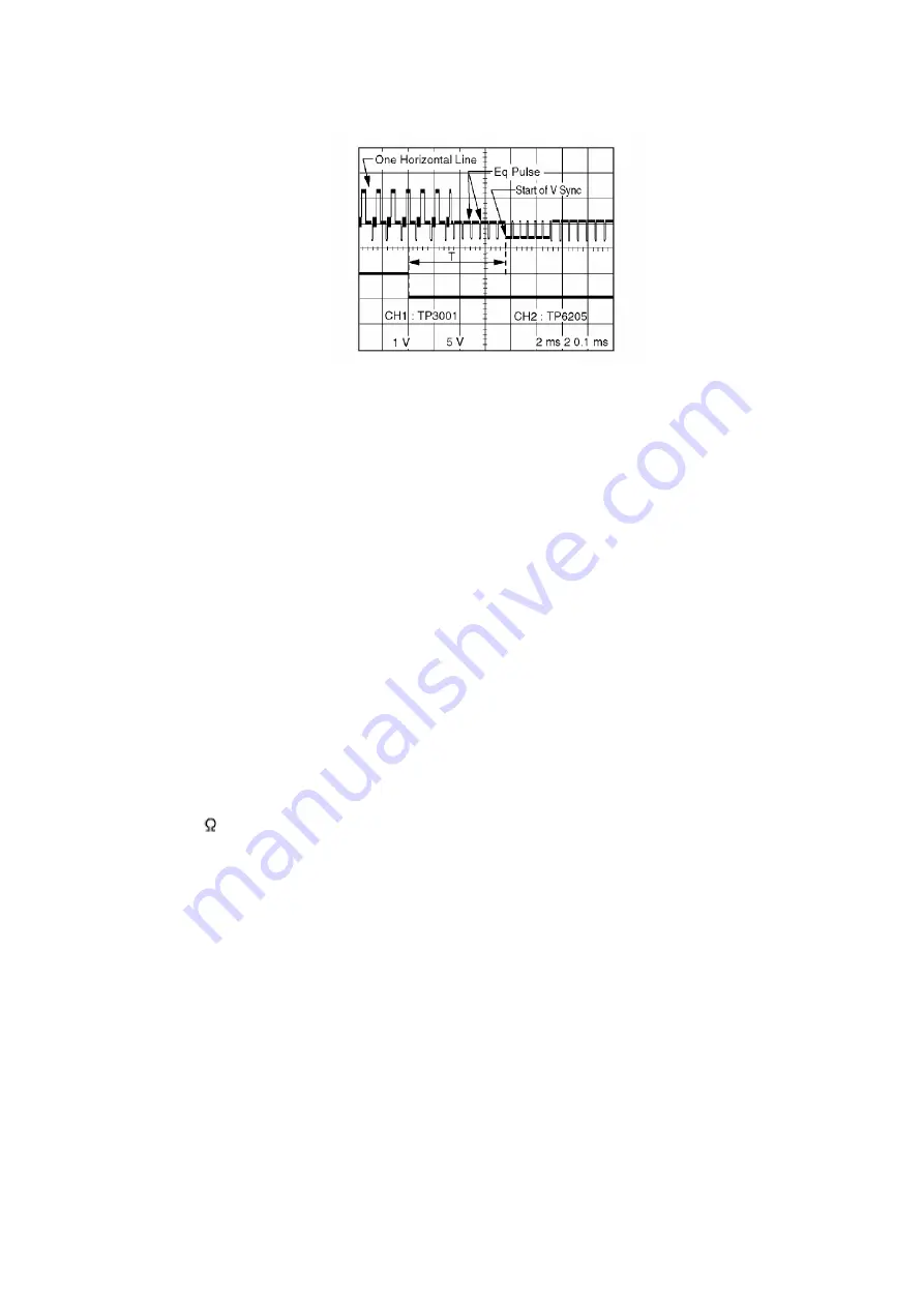 Panasonic Omnivision PV-C1321 Service Manual Download Page 68