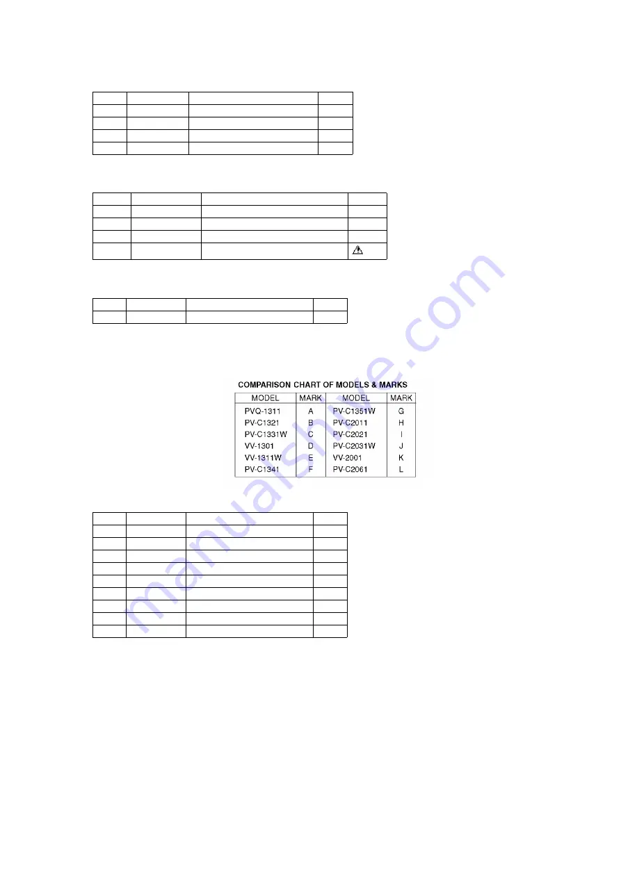 Panasonic Omnivision PV-C1321 Service Manual Download Page 155