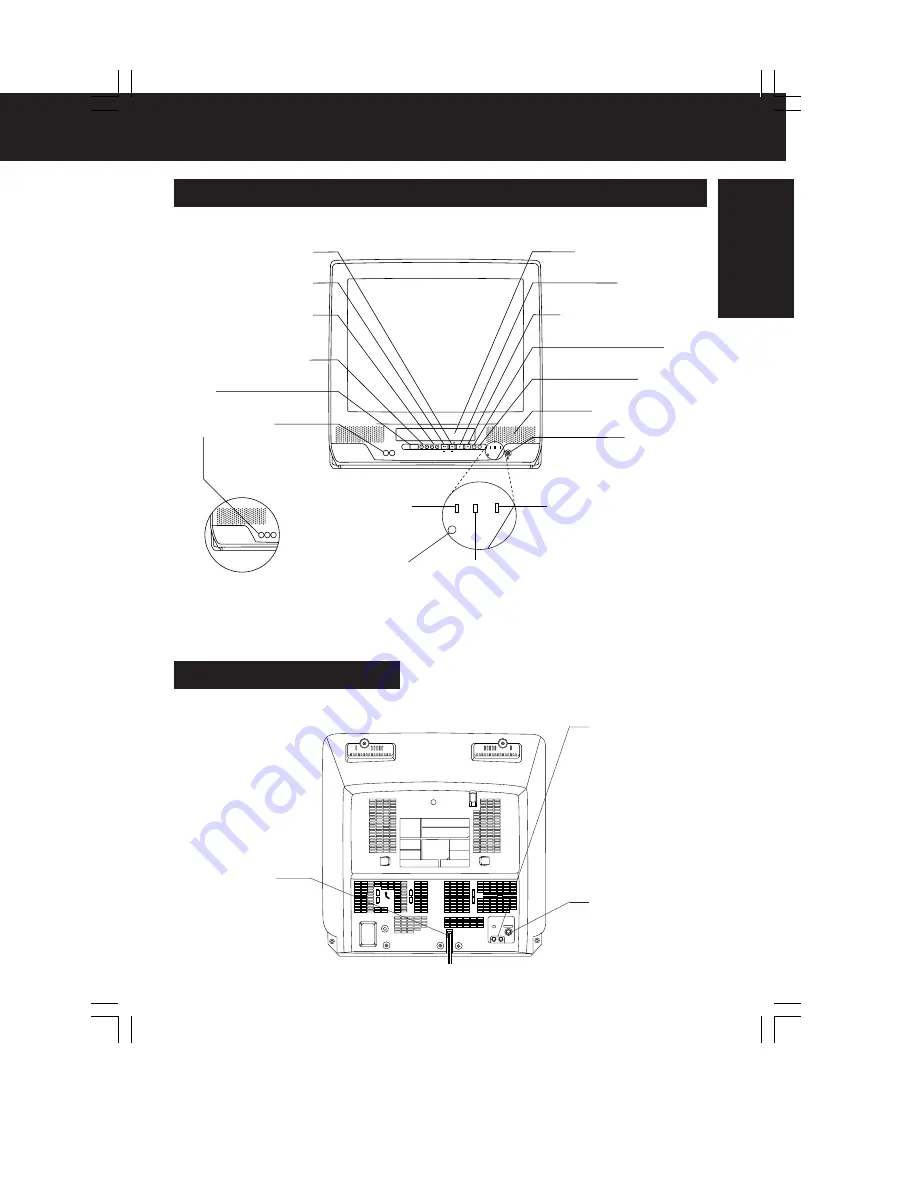 Panasonic Omnivision PV-C1321 Service Manual Download Page 205