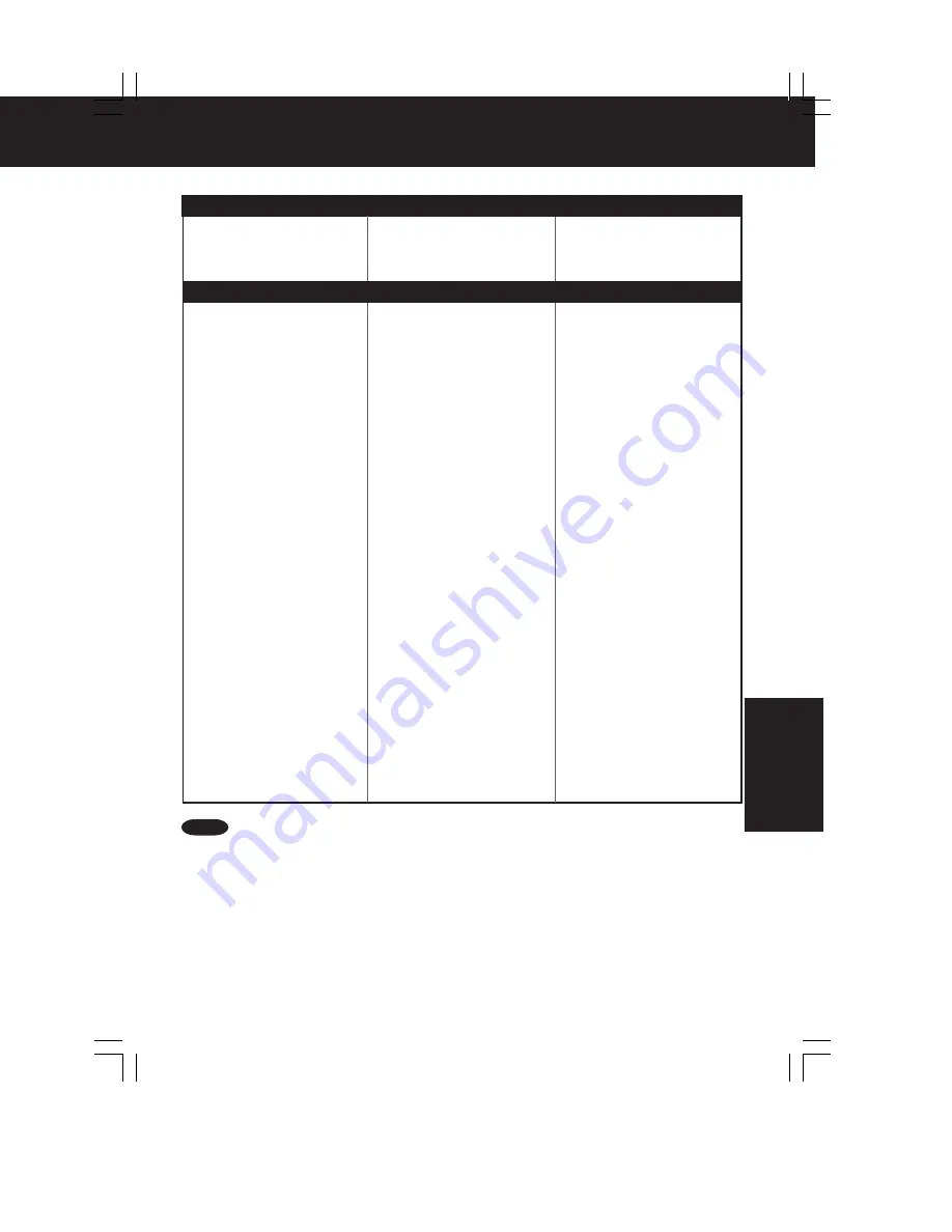 Panasonic Omnivision PV-C1321 Service Manual Download Page 227