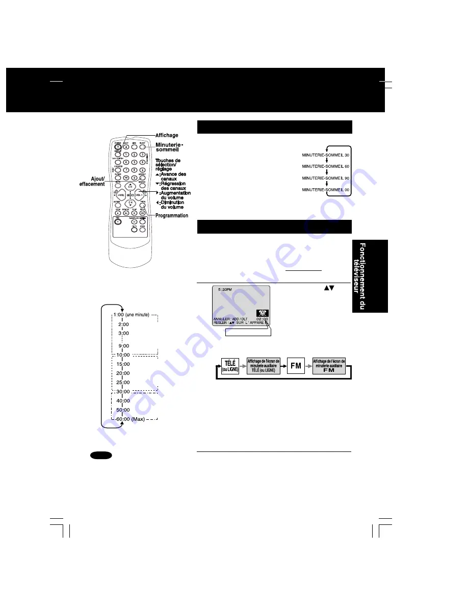 Panasonic Omnivision PV-C1322-K Operating Instructions Manual Download Page 57