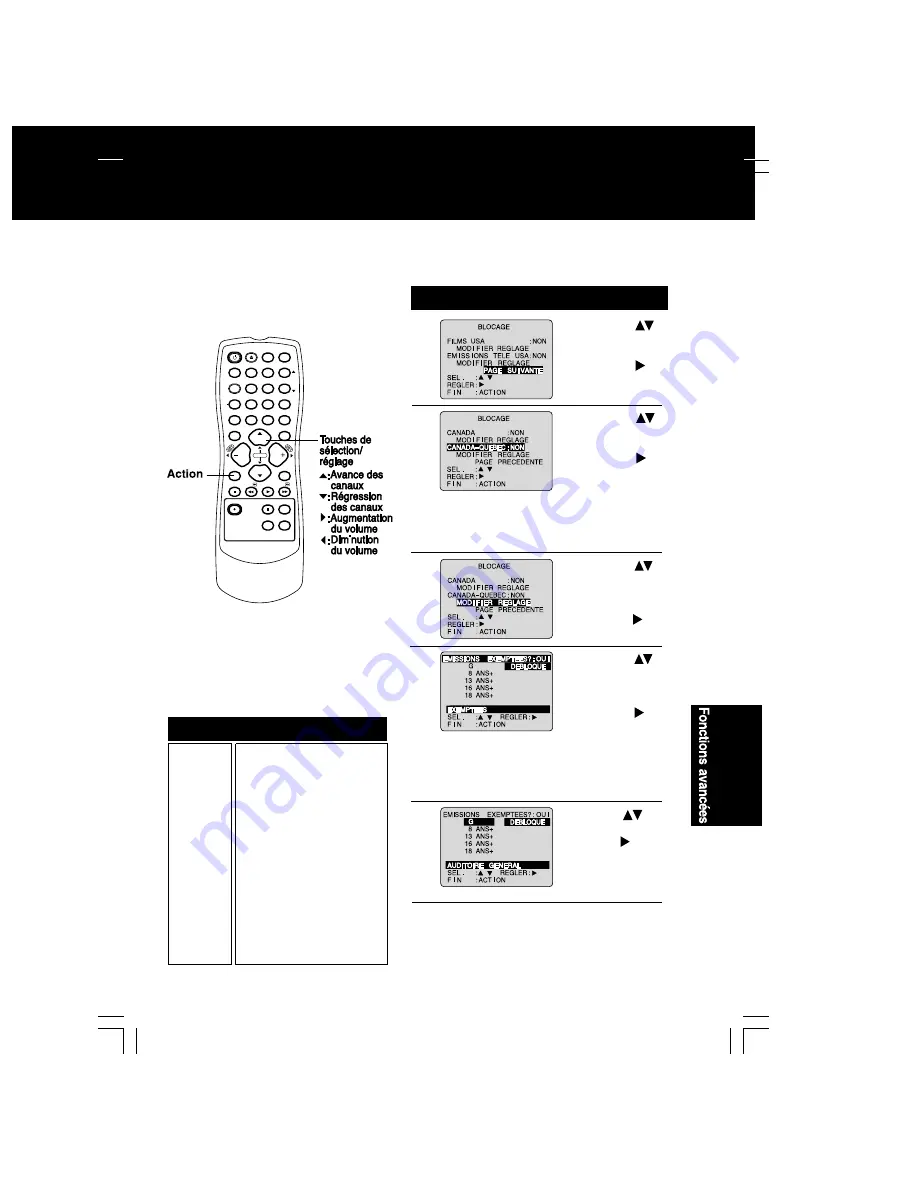 Panasonic Omnivision PV-C1322-K Operating Instructions Manual Download Page 71