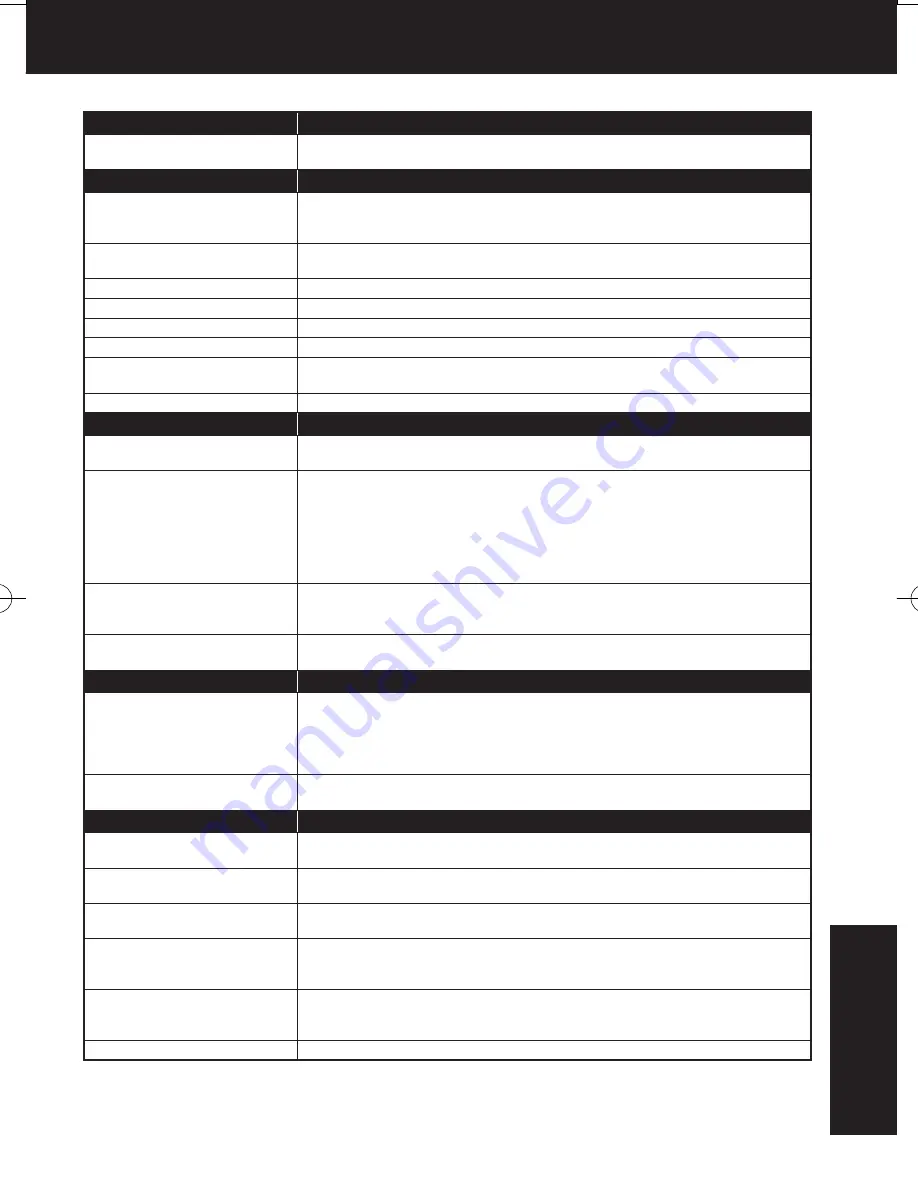 Panasonic Omnivision PV-C2023 Operating Instructions Manual Download Page 33