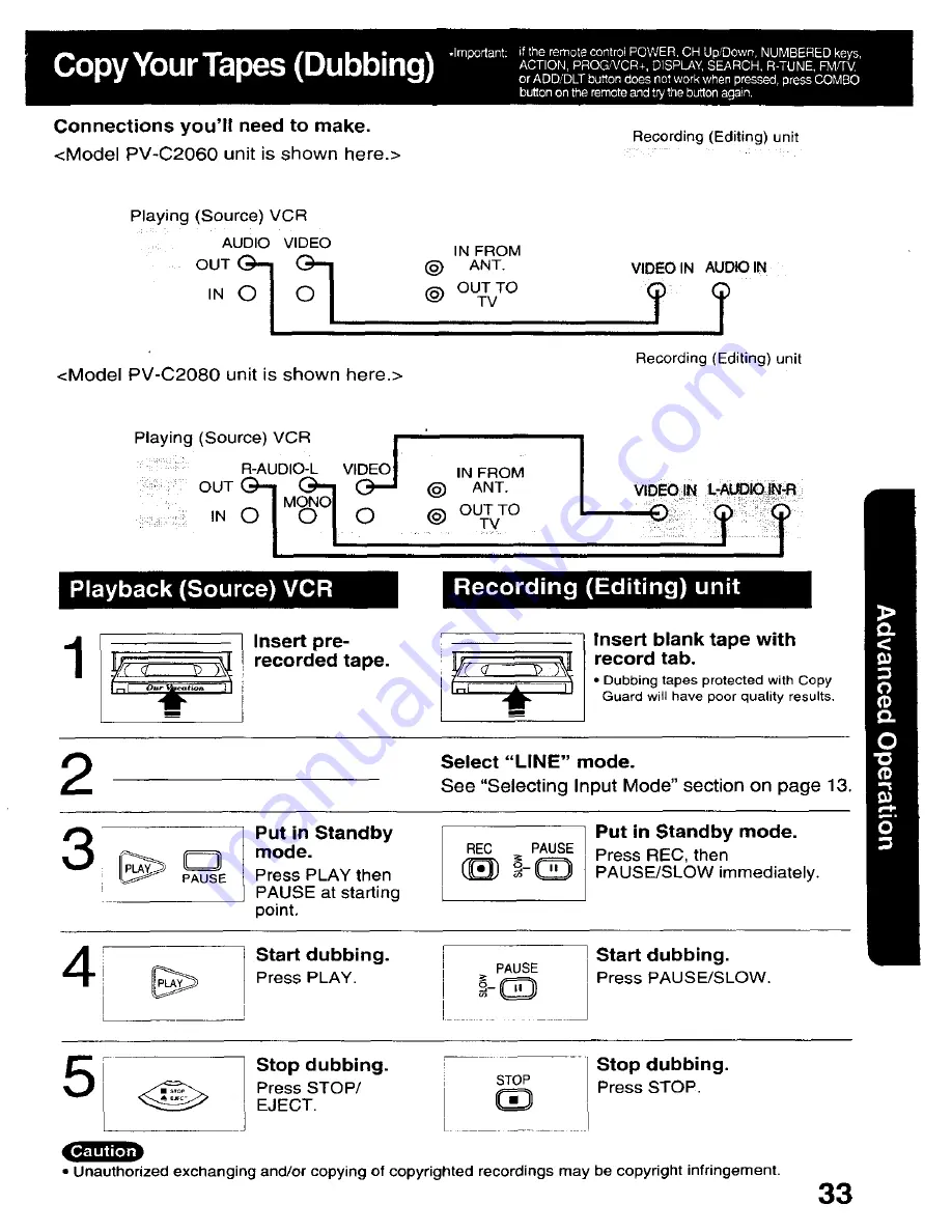 Panasonic OmniVision PV-C2060 Скачать руководство пользователя страница 33