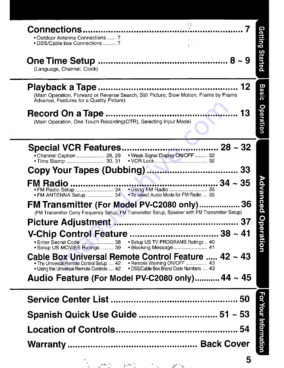 Panasonic OmniVision PV-C2060 Operating Manual Download Page 5