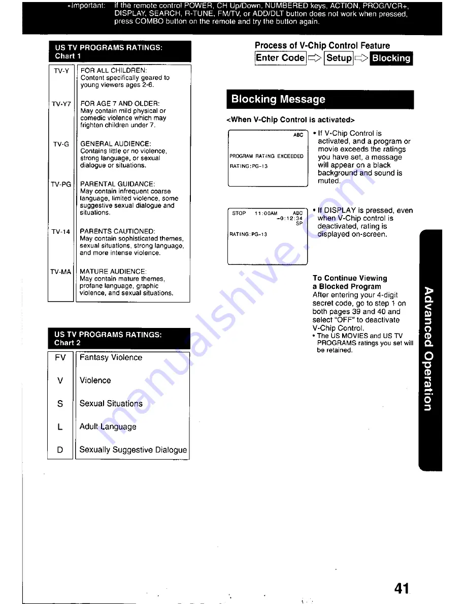 Panasonic OmniVision PV-C2060 Operating Manual Download Page 41