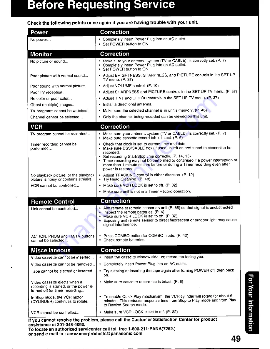 Panasonic OmniVision PV-C2060 Operating Manual Download Page 49