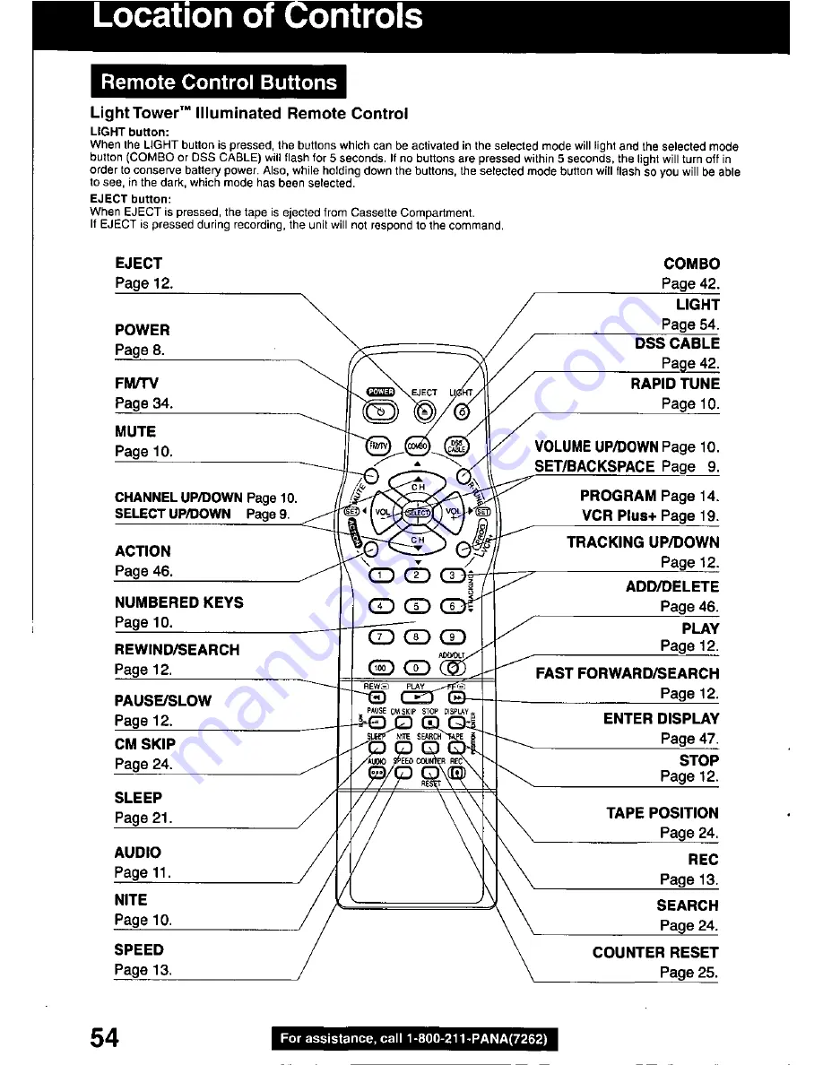 Panasonic OmniVision PV-C2060 Operating Manual Download Page 54