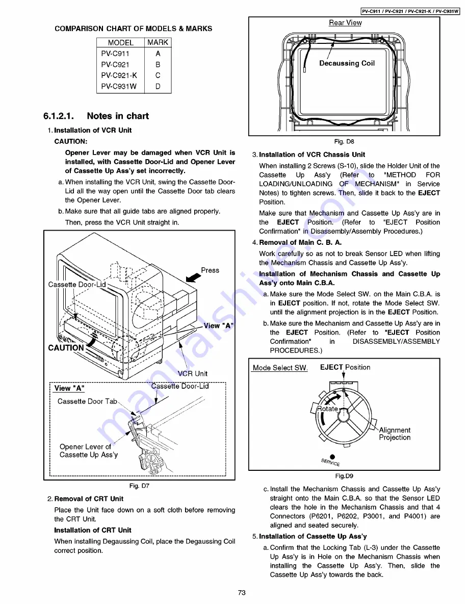 Panasonic Omnivision PV-C911 Скачать руководство пользователя страница 73