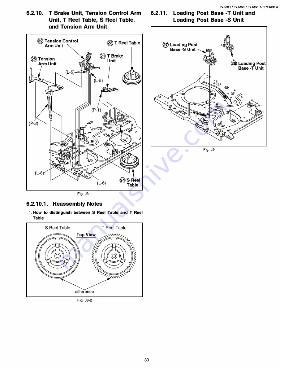 Panasonic Omnivision PV-C911 Service Manual Download Page 83