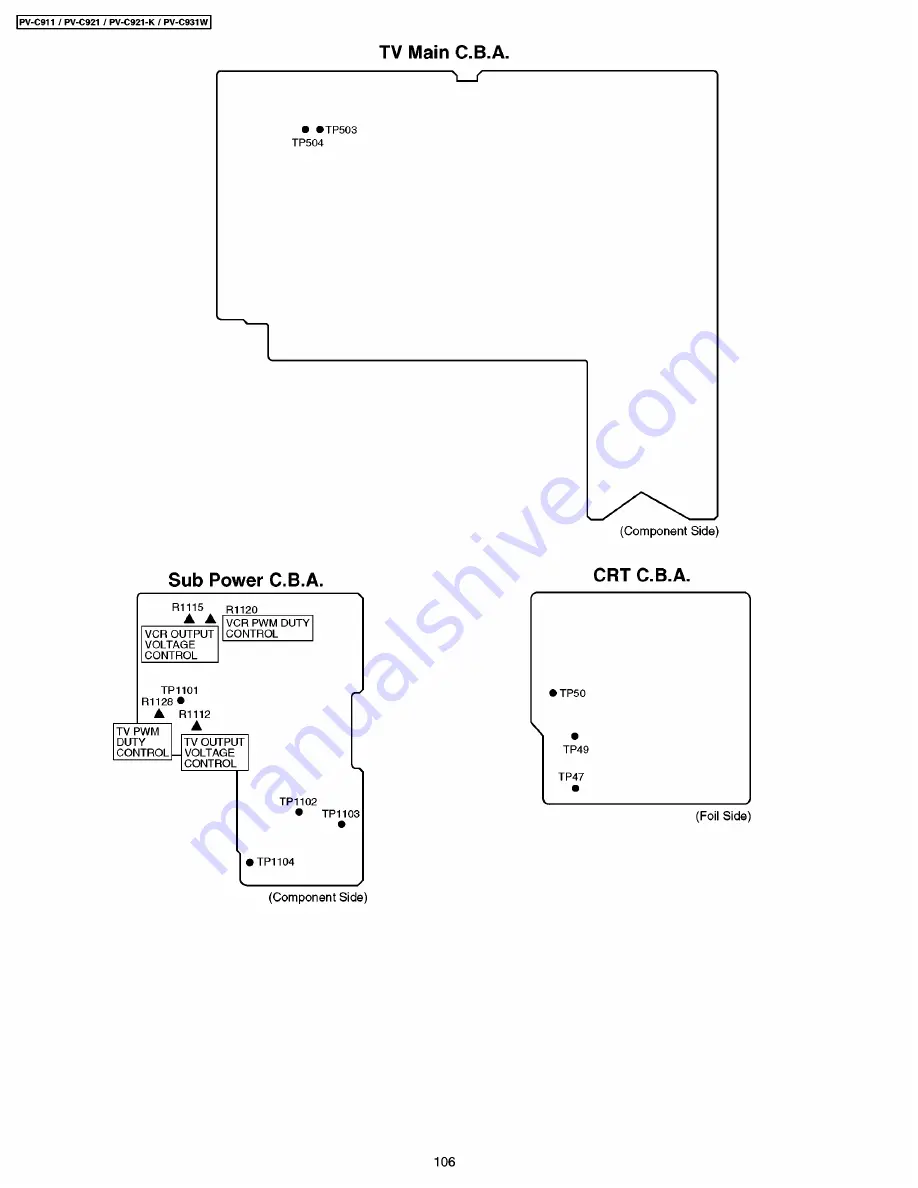 Panasonic Omnivision PV-C911 Service Manual Download Page 106