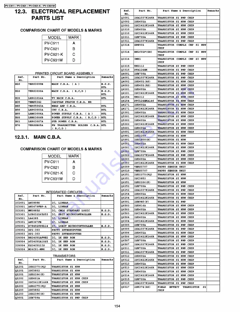 Panasonic Omnivision PV-C911 Service Manual Download Page 154