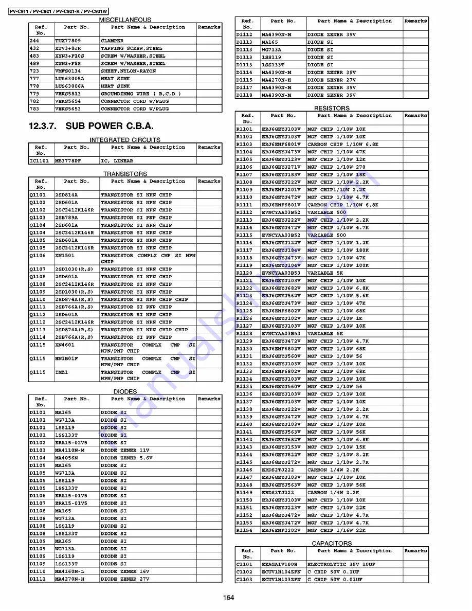 Panasonic Omnivision PV-C911 Скачать руководство пользователя страница 164