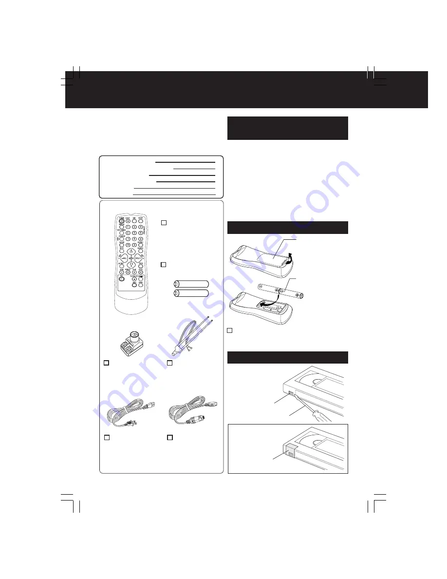 Panasonic Omnivision PV-C921-K Operating Instructions Manual Download Page 4