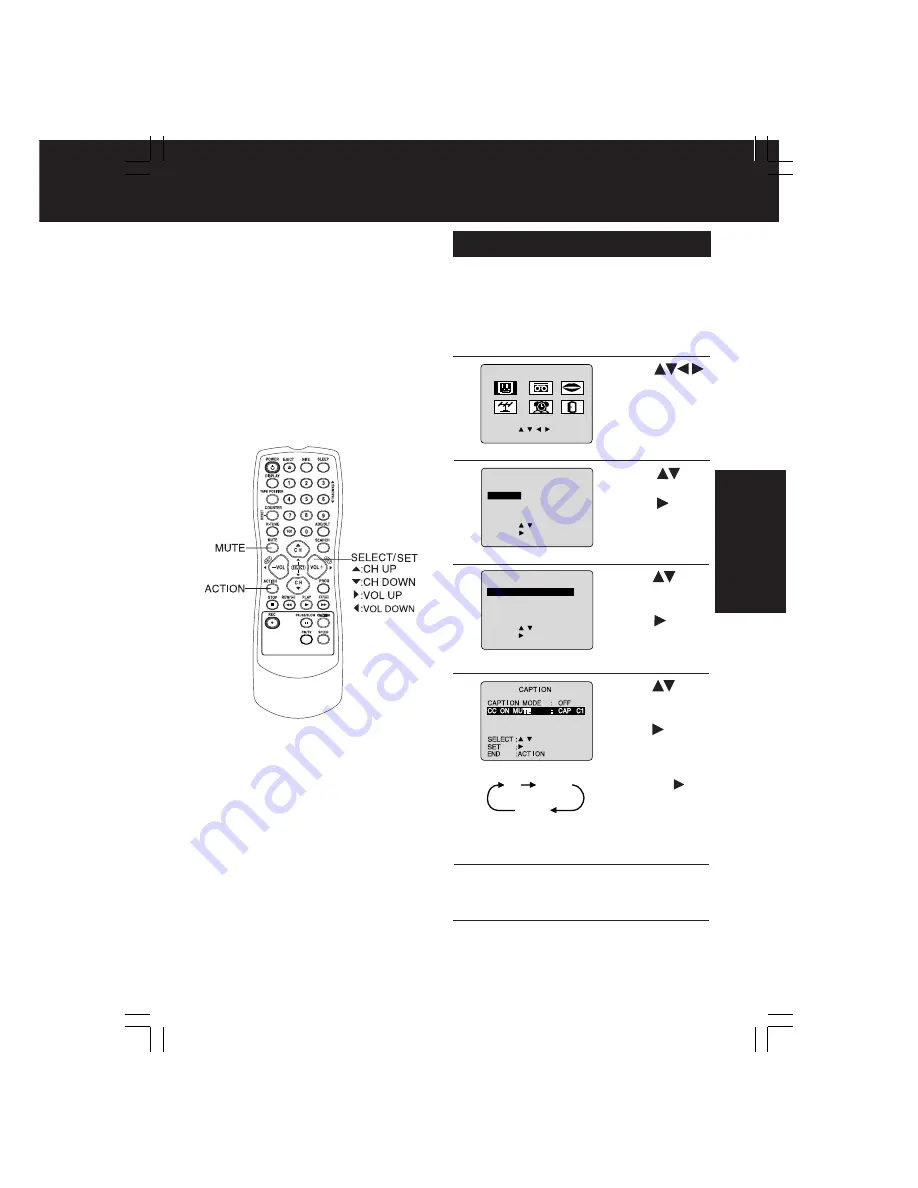 Panasonic Omnivision PV-C921-K Operating Instructions Manual Download Page 21