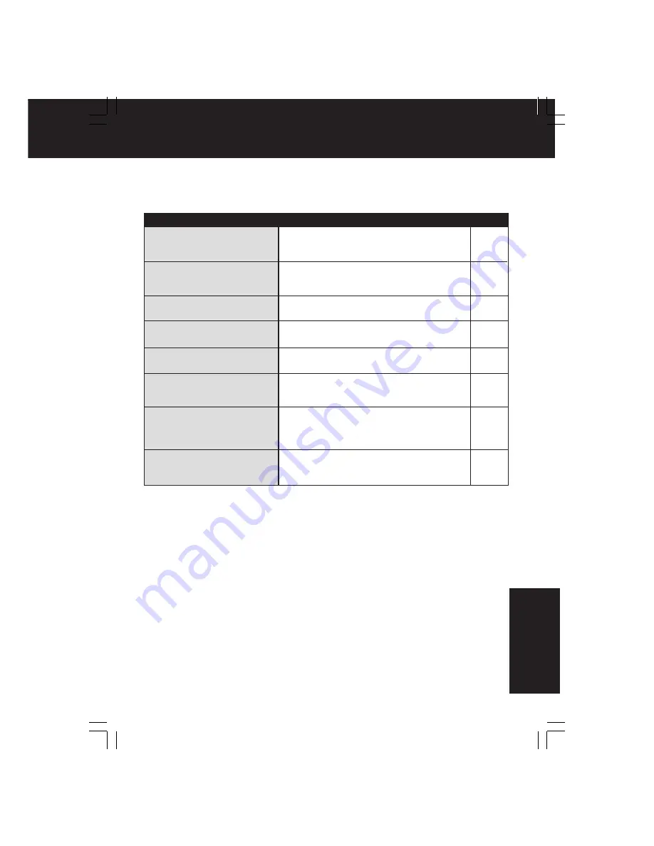 Panasonic Omnivision PV-C921-K Operating Instructions Manual Download Page 41