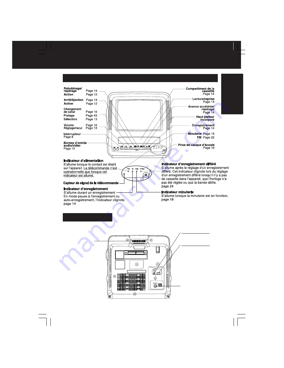 Panasonic Omnivision PV-C921-K Operating Instructions Manual Download Page 55