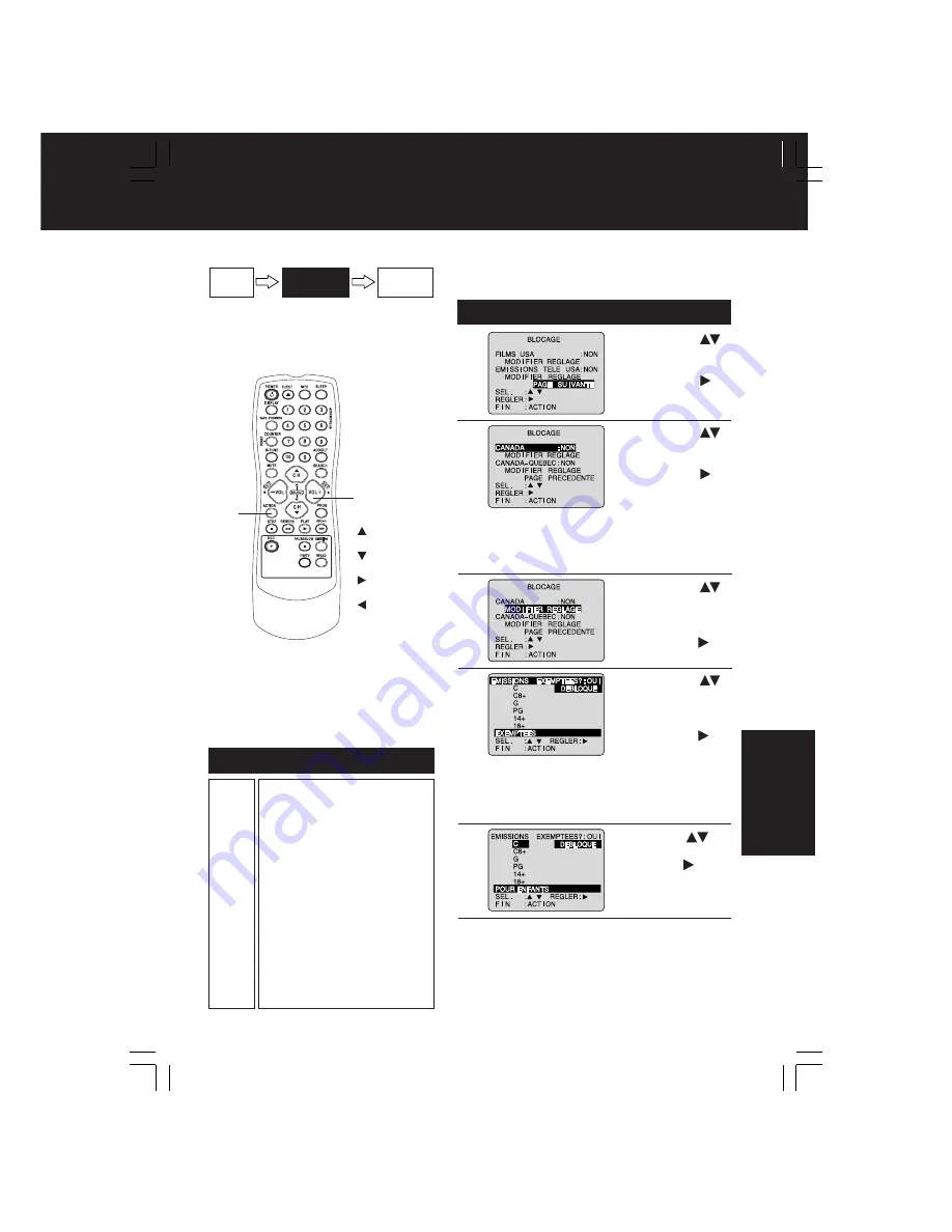 Panasonic Omnivision PV-C921-K Operating Instructions Manual Download Page 85