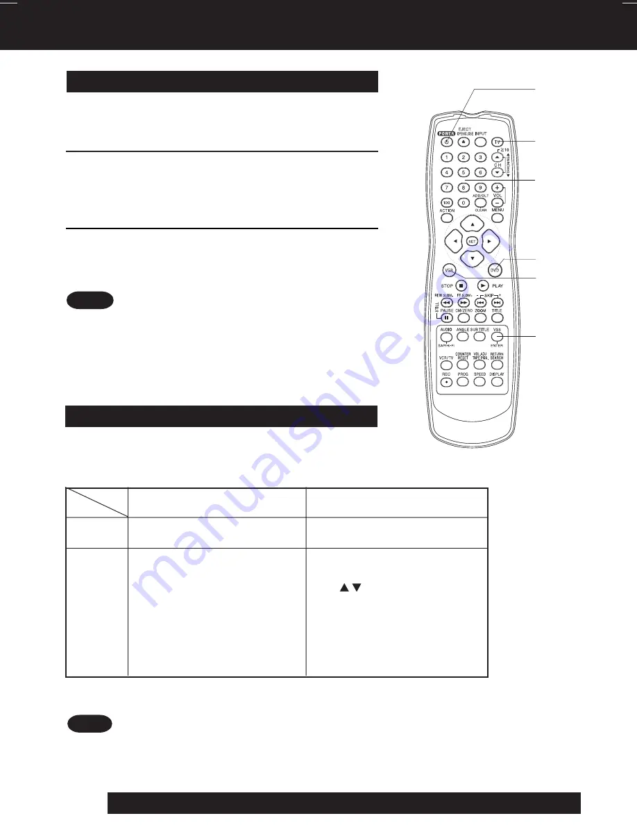 Panasonic Omnivision PV-D4733S Operating Instructions Manual Download Page 28