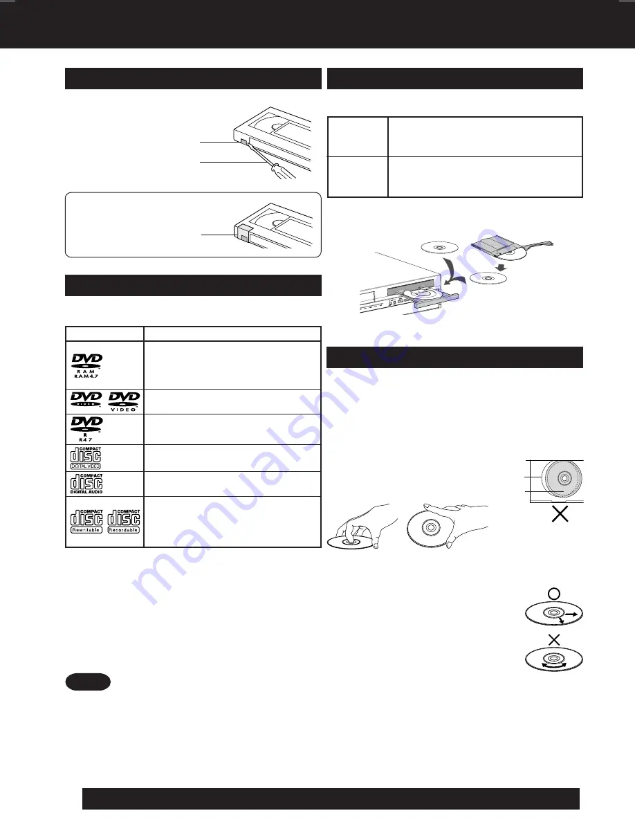 Panasonic OmniVision PV-D4745 Operating Instructions Manual Download Page 6