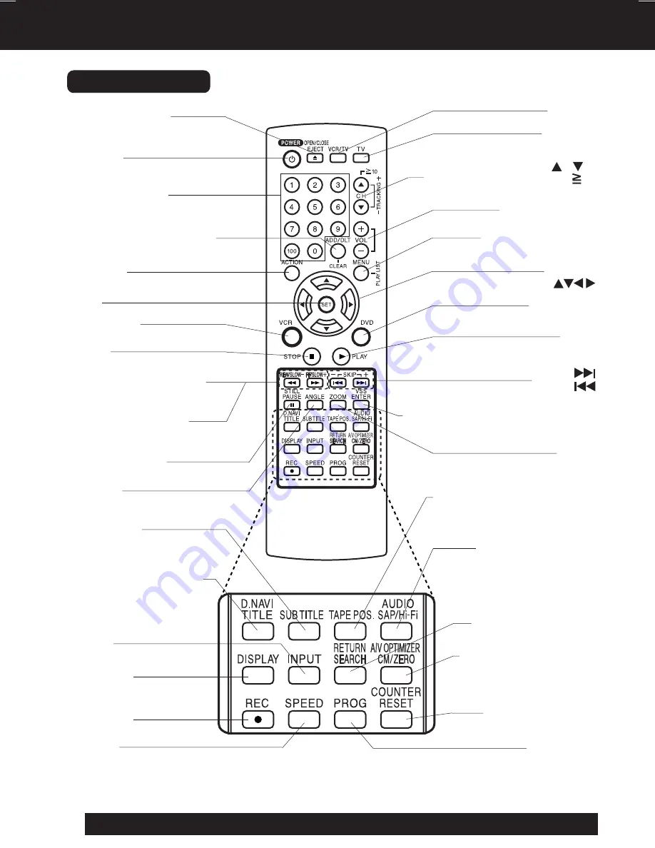 Panasonic OmniVision PV-D4745 Скачать руководство пользователя страница 8