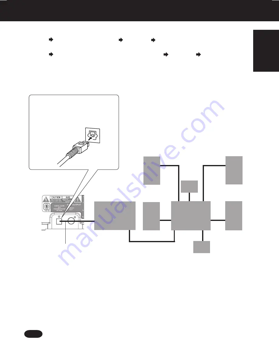 Panasonic OmniVision PV-D4745 Operating Instructions Manual Download Page 15