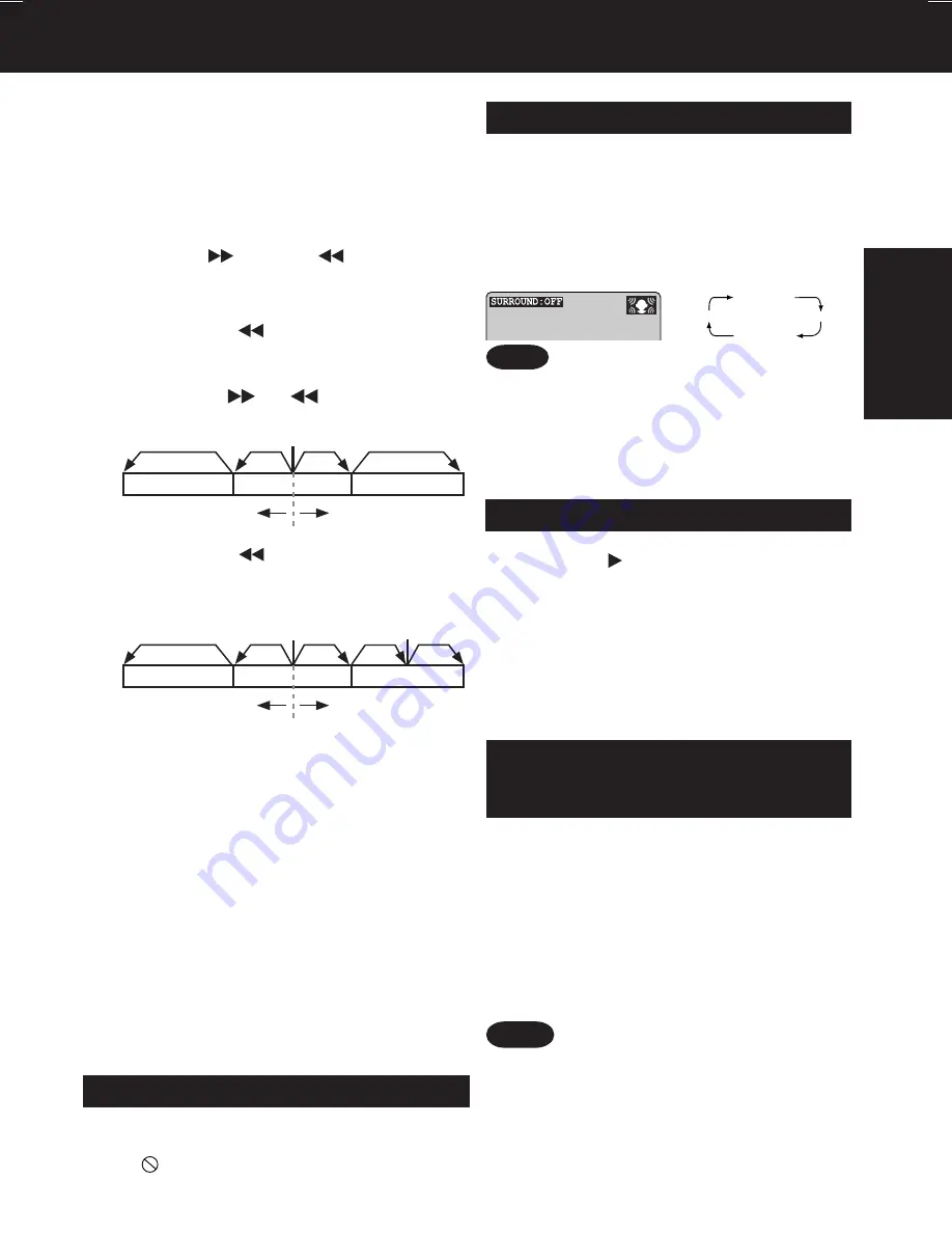 Panasonic OmniVision PV-D4745 Operating Instructions Manual Download Page 23