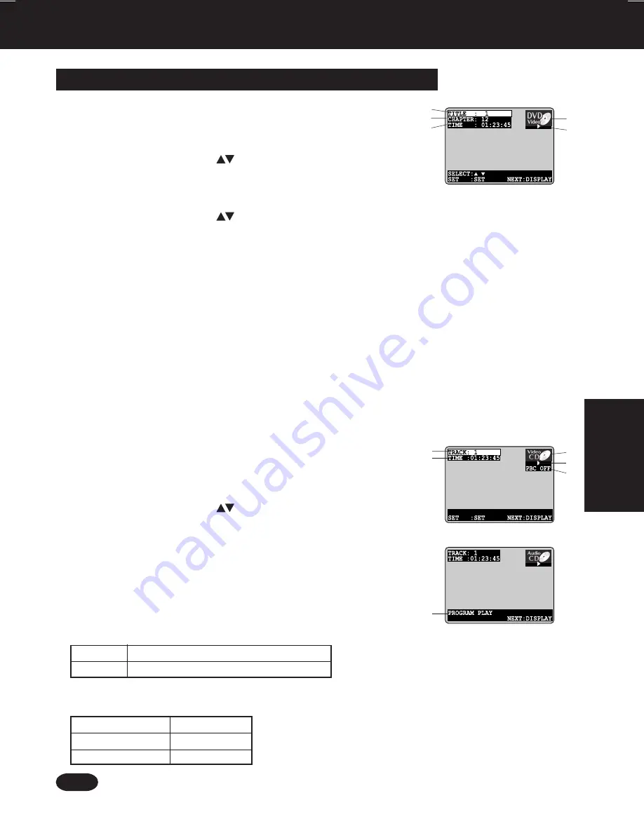 Panasonic OmniVision PV-D4745 Operating Instructions Manual Download Page 45