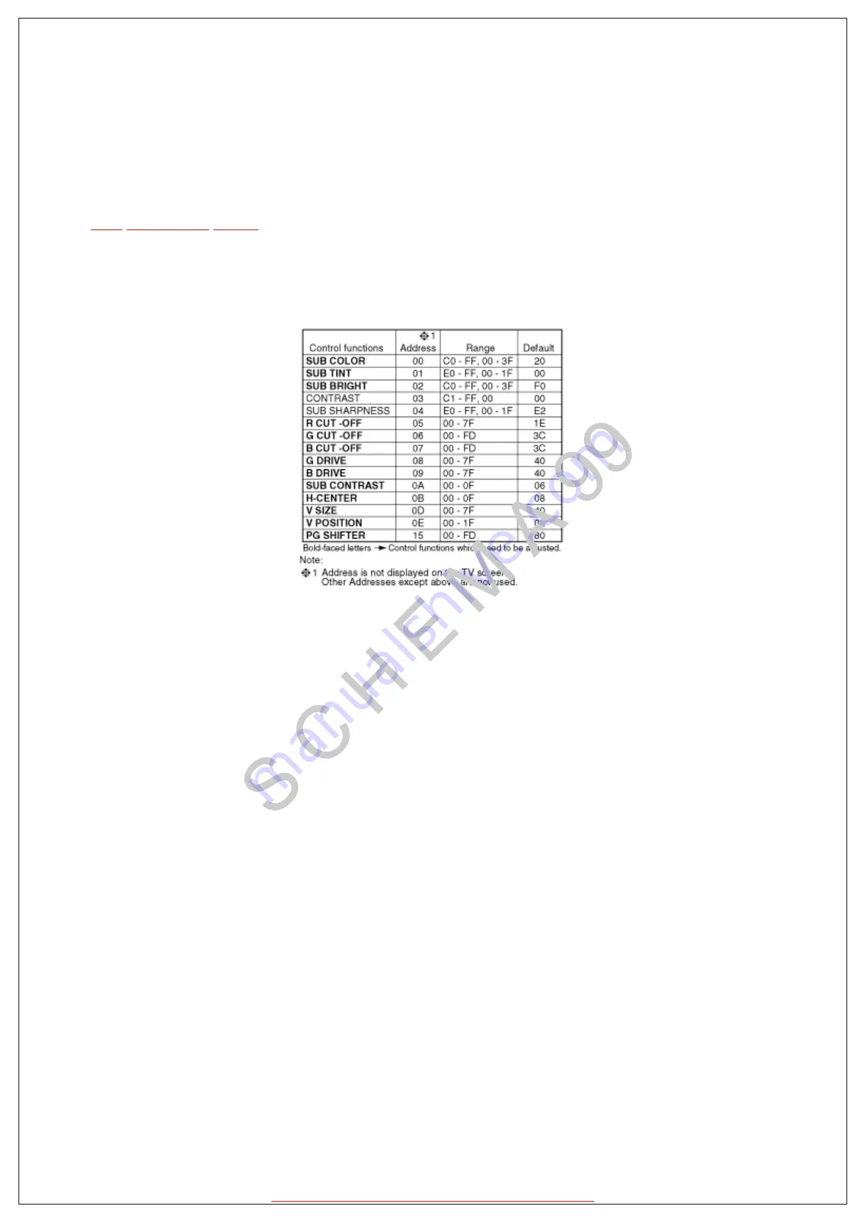 Panasonic Omnivision PV-DF2002 Скачать руководство пользователя страница 13