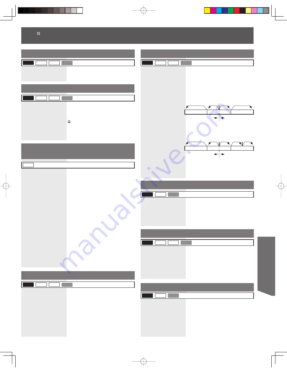 Panasonic OmniVision PV-DF2035-K Operating Instructions Manual Download Page 37