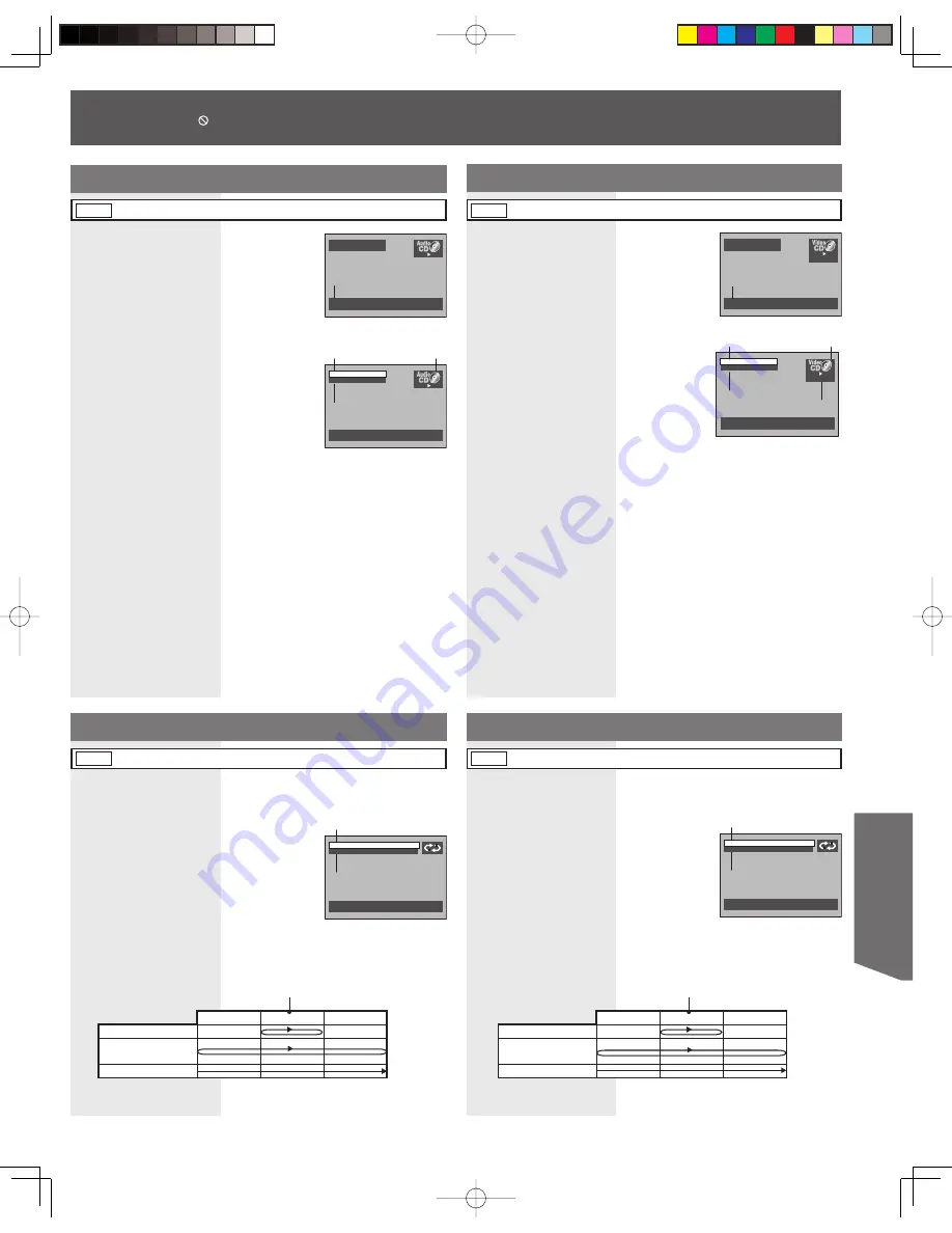 Panasonic OmniVision PV-DF2035-K Operating Instructions Manual Download Page 101