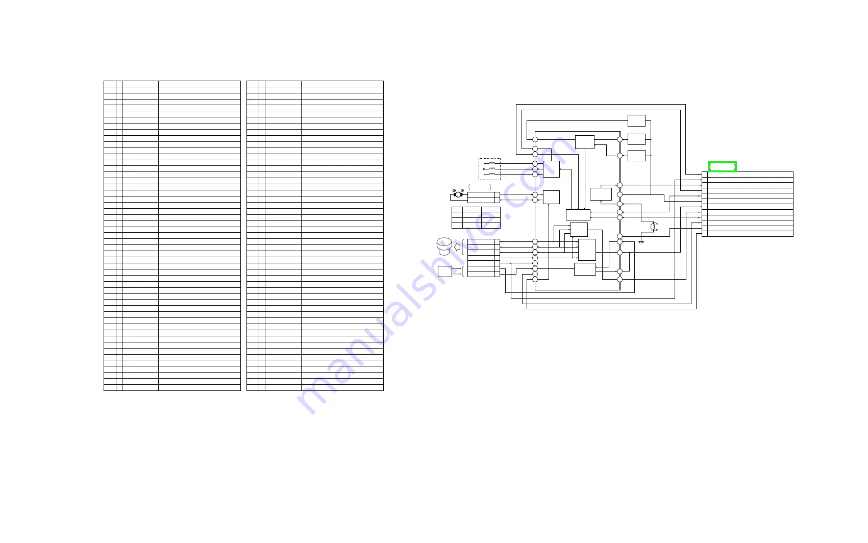 Panasonic OmniVision PV-DM2092-K Скачать руководство пользователя страница 225