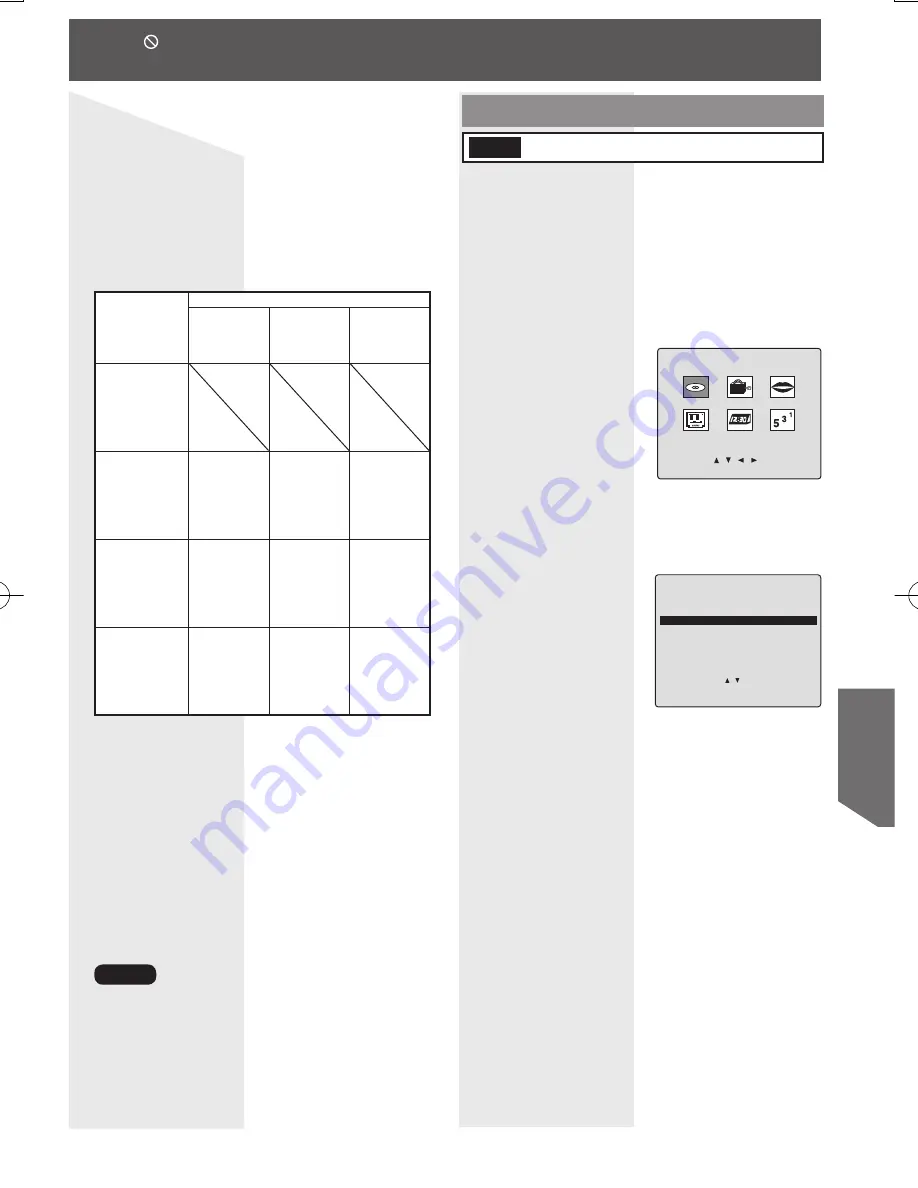 Panasonic OmniVision PV-DM2794 Operating Instructions Manual Download Page 65