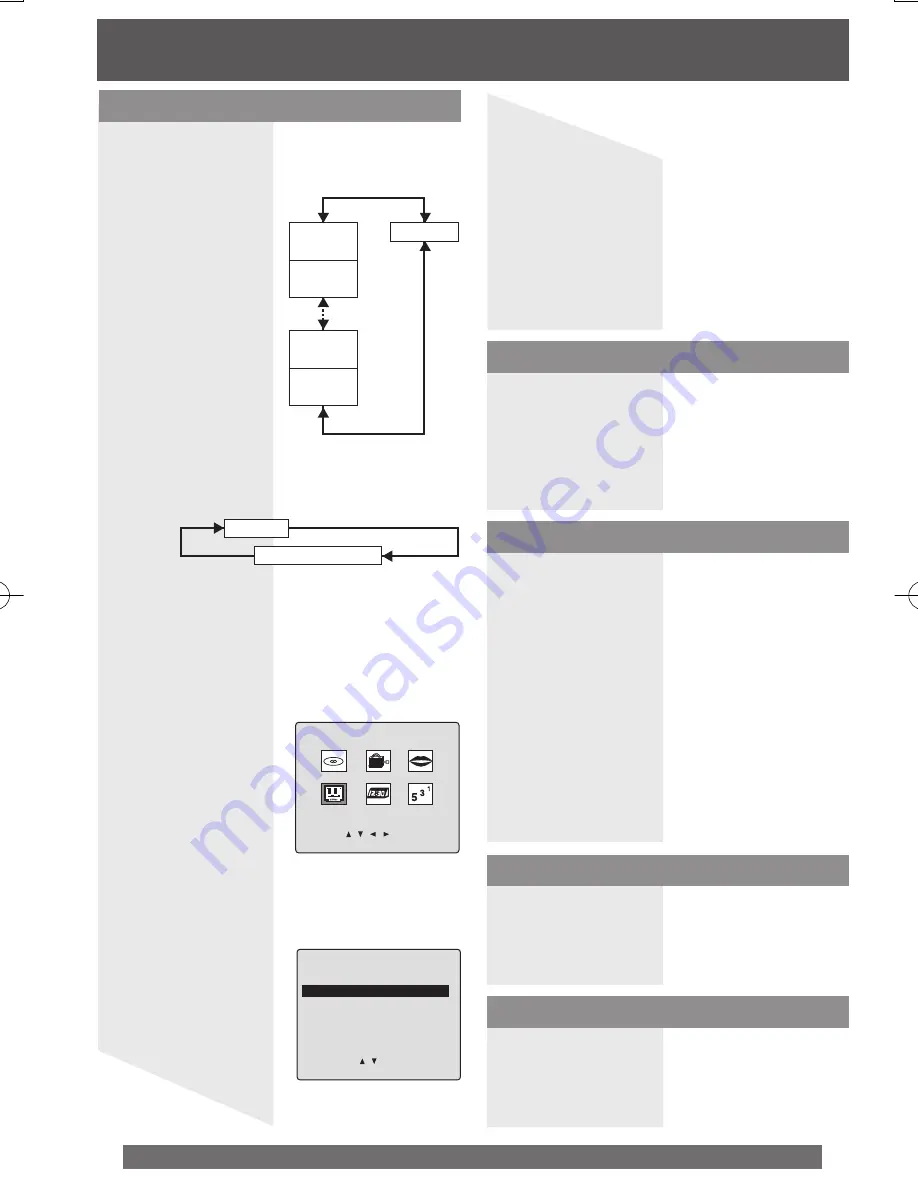 Panasonic OmniVision PV-DM2794 Operating Instructions Manual Download Page 72