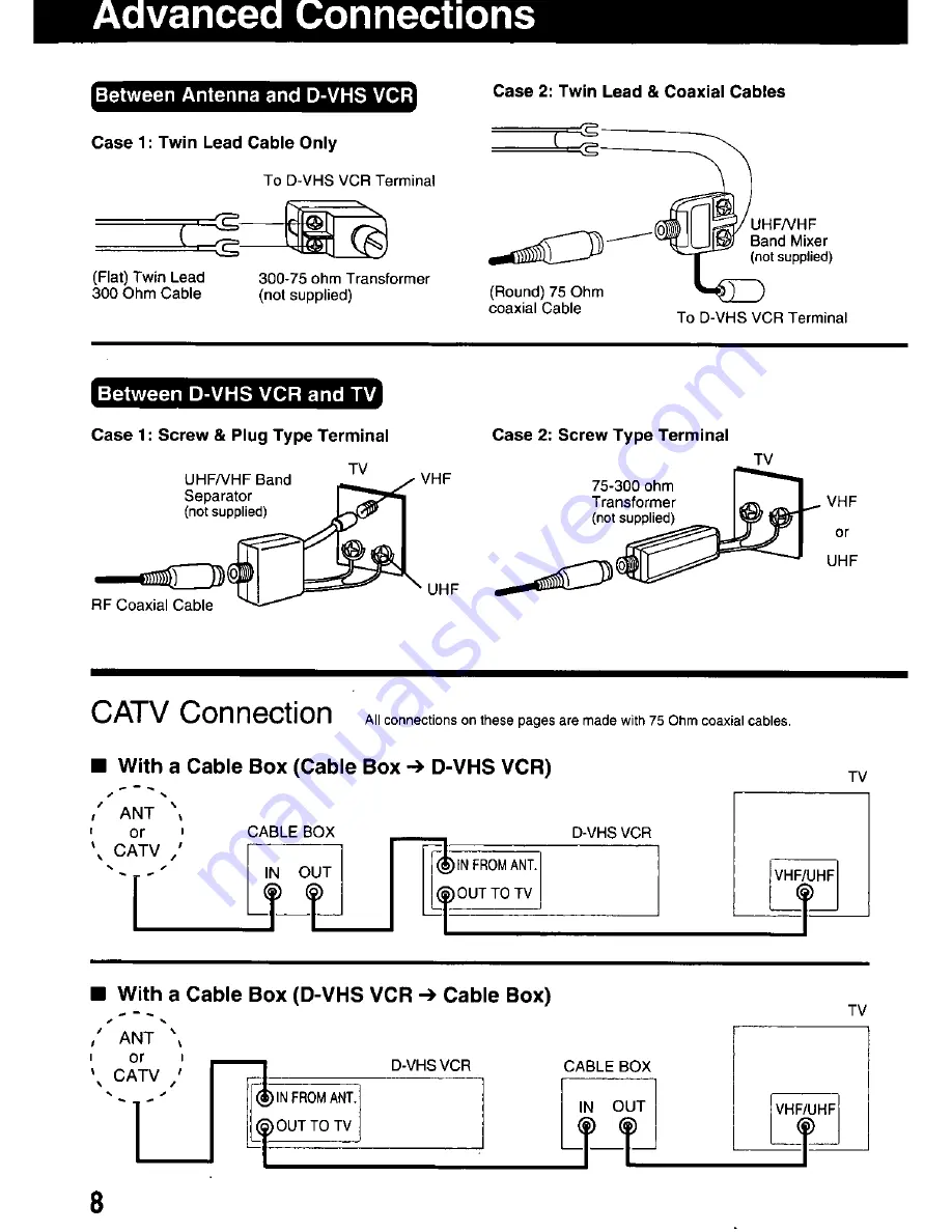 Panasonic Omnivision PV-HD1000 Operating Manual Download Page 8