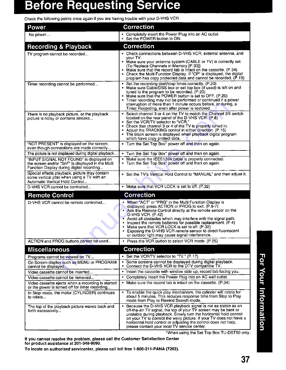 Panasonic Omnivision PV-HD1000 Operating Manual Download Page 37