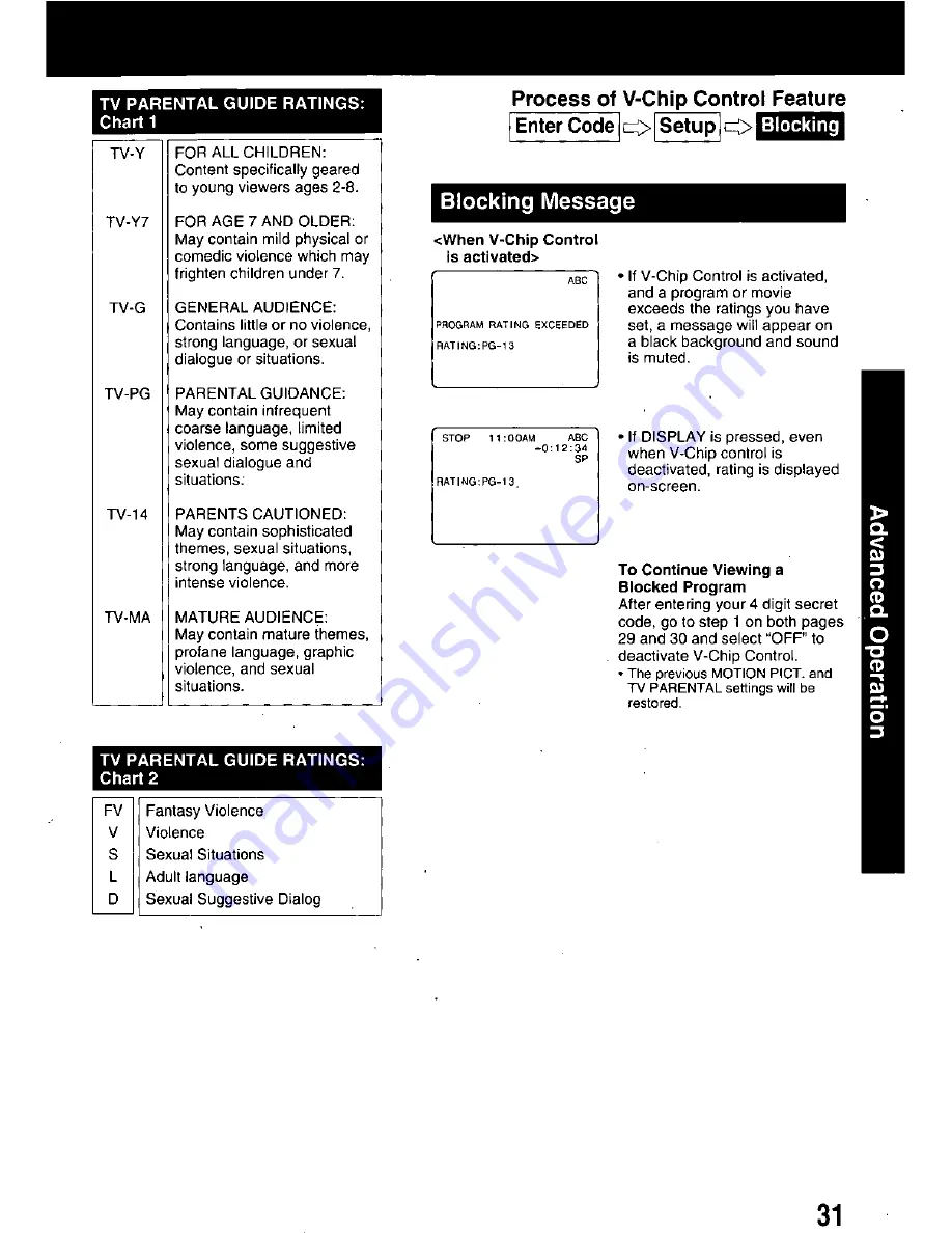 Panasonic OmniVision PV-M1339 User Manual Download Page 31