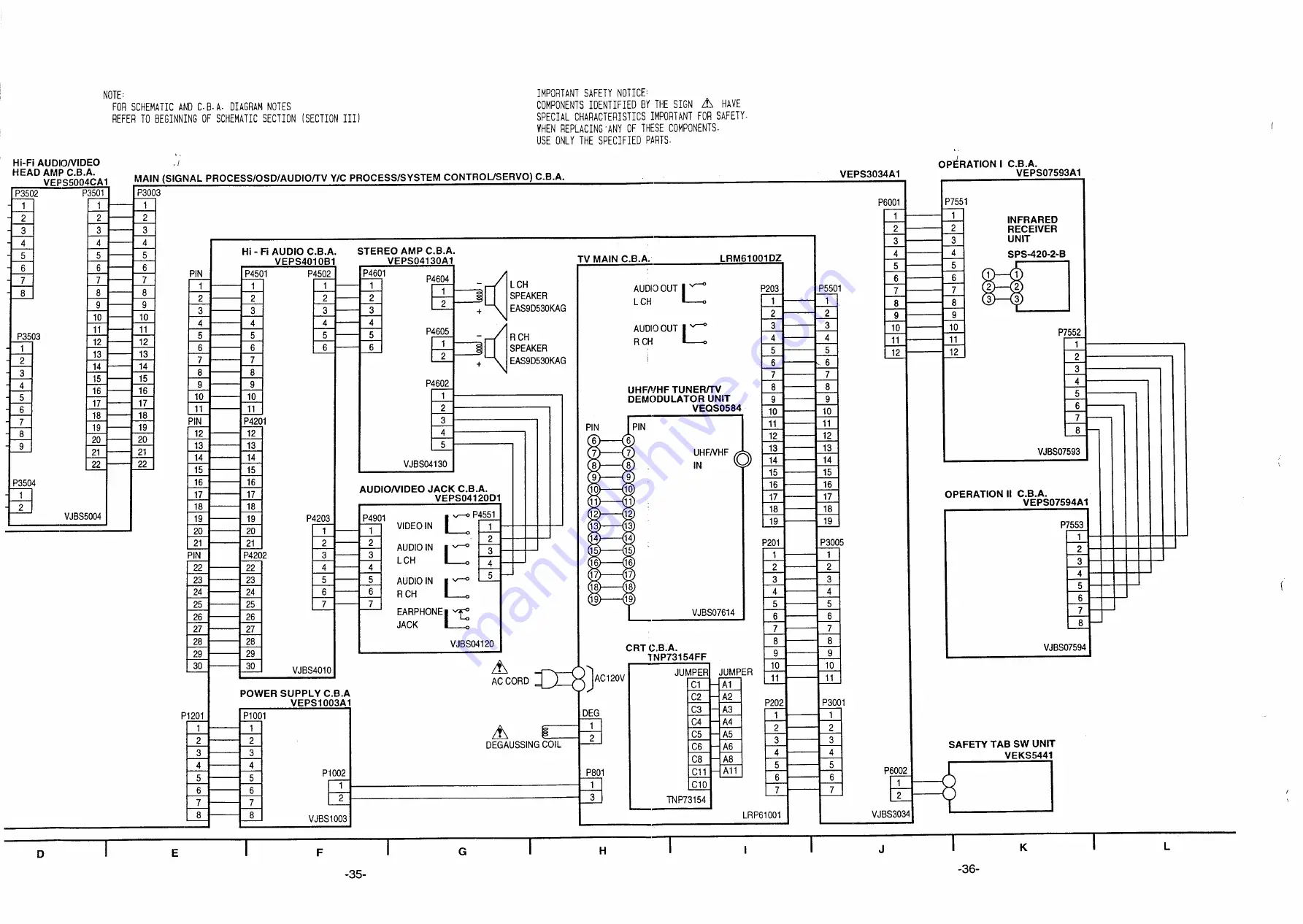 Panasonic OmniVision PV-M2066 Service Manual Download Page 18