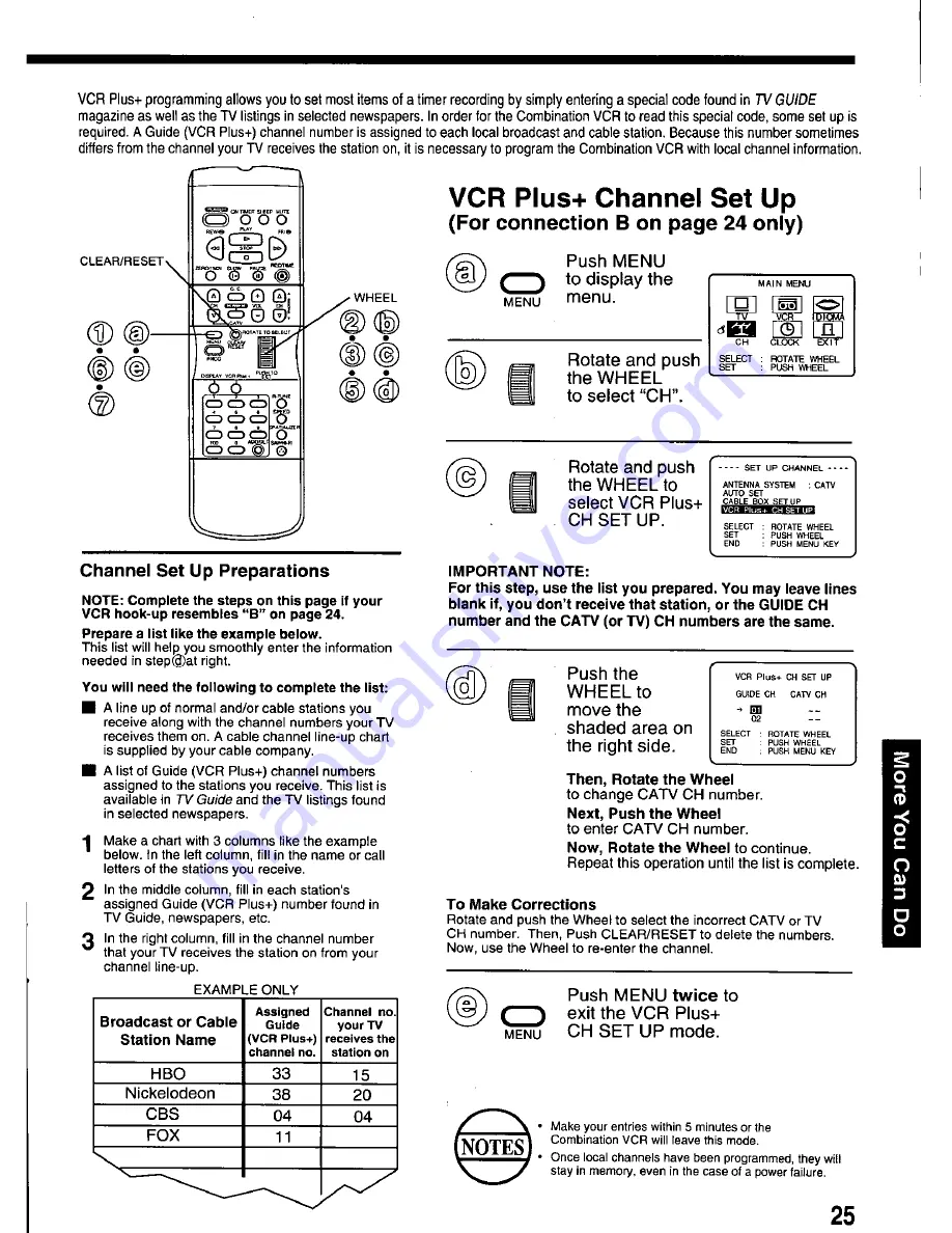 Panasonic OmniVision PV-M2776 User Manual Download Page 25