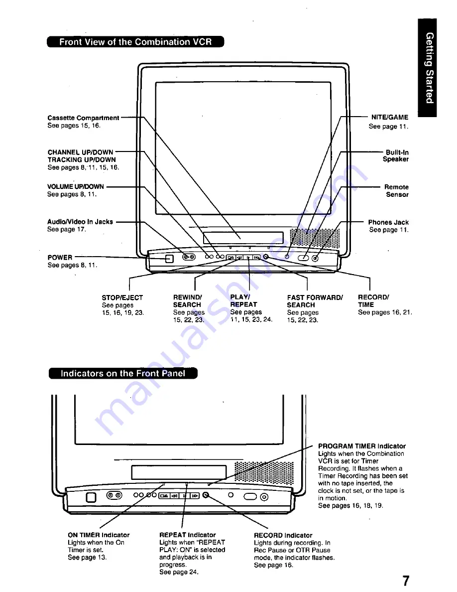 Panasonic OmniVision PV-QM2508 User Manual Download Page 7