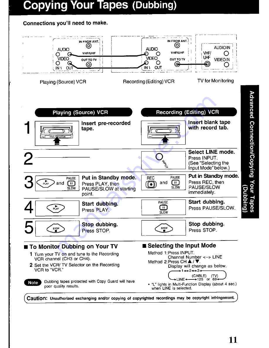 Panasonic Omnivision PV-V4030S User Manual Download Page 11