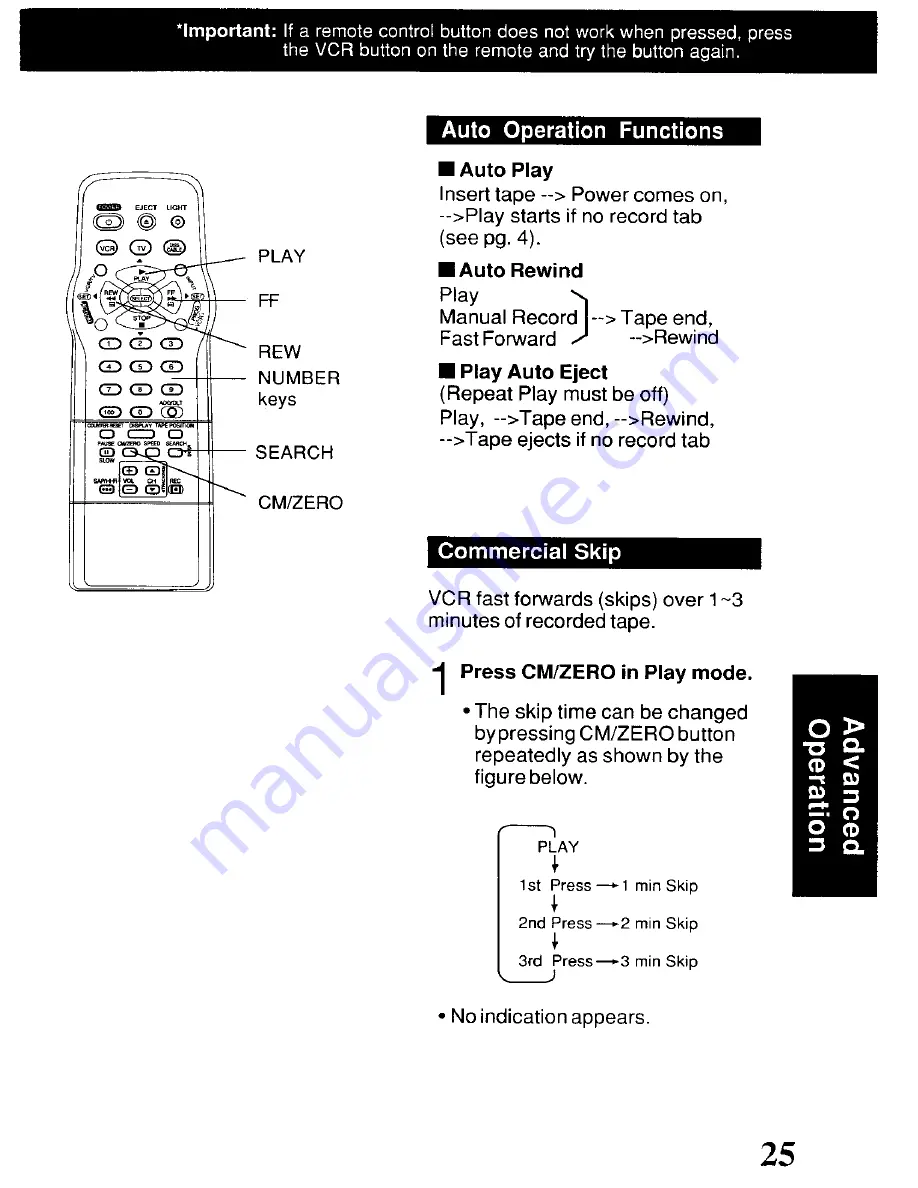 Panasonic Omnivision PV-V4611 Operating Instructions Manual Download Page 25