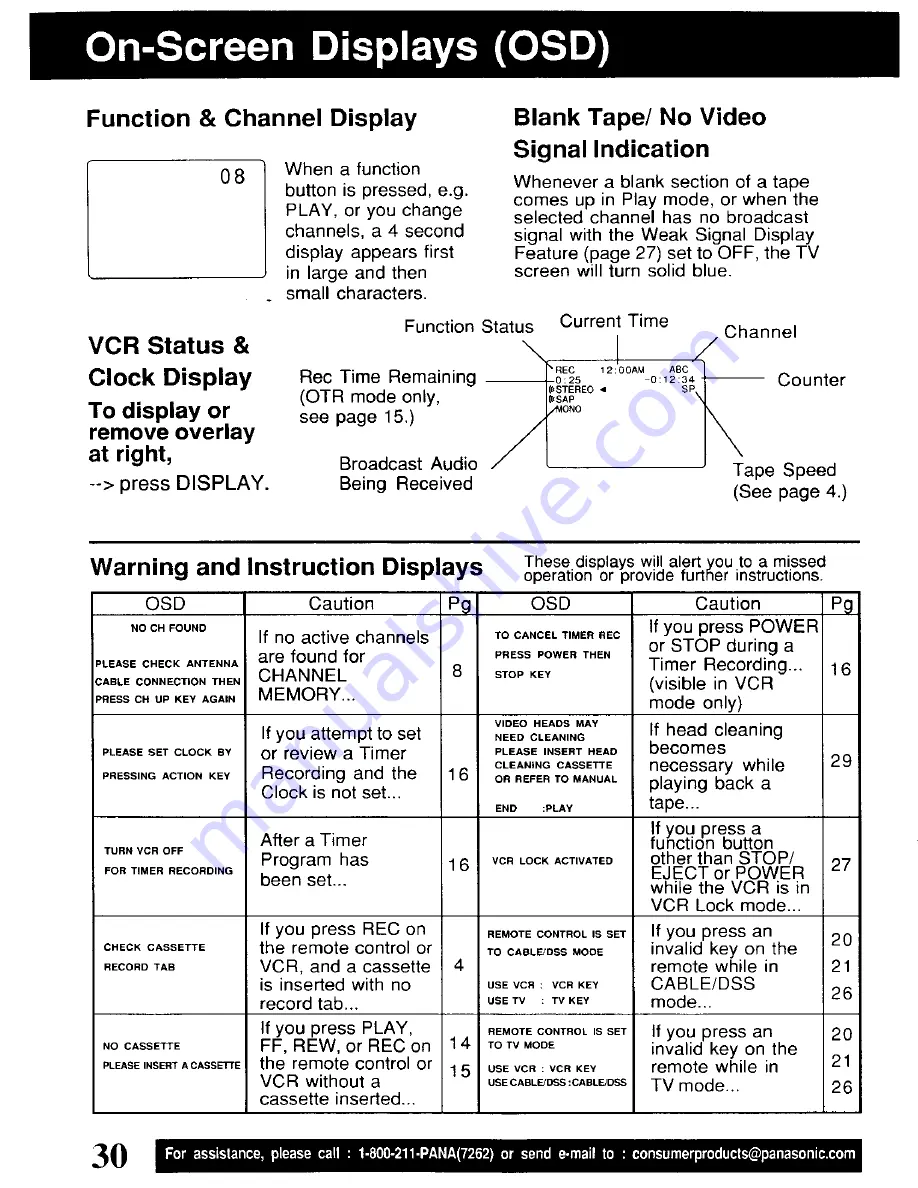 Panasonic Omnivision PV-V4611 Operating Instructions Manual Download Page 30