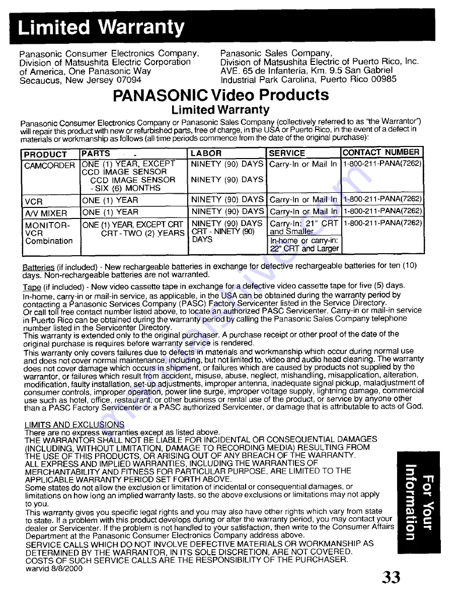 Panasonic Omnivision PV-V4611 Скачать руководство пользователя страница 33